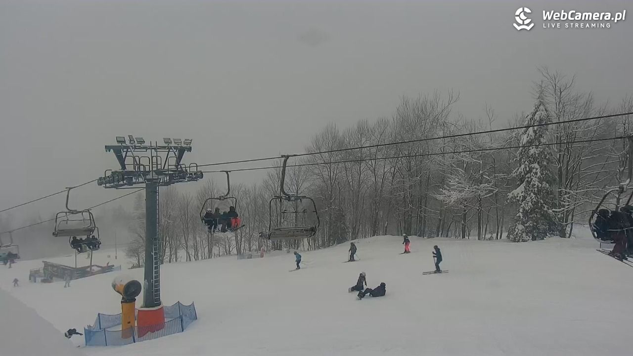 Nowa Osada-ski w Wiśle - 11 styczeń 2026, 09:39