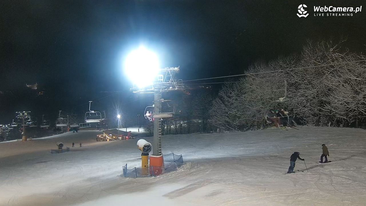 Nowa Osada-ski w Wiśle - 15 luty 2026, 20:36