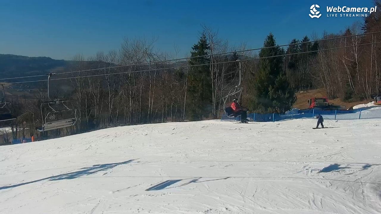 Nowa Osada-ski w Wiśle - 05 marzec 2026, 13:16