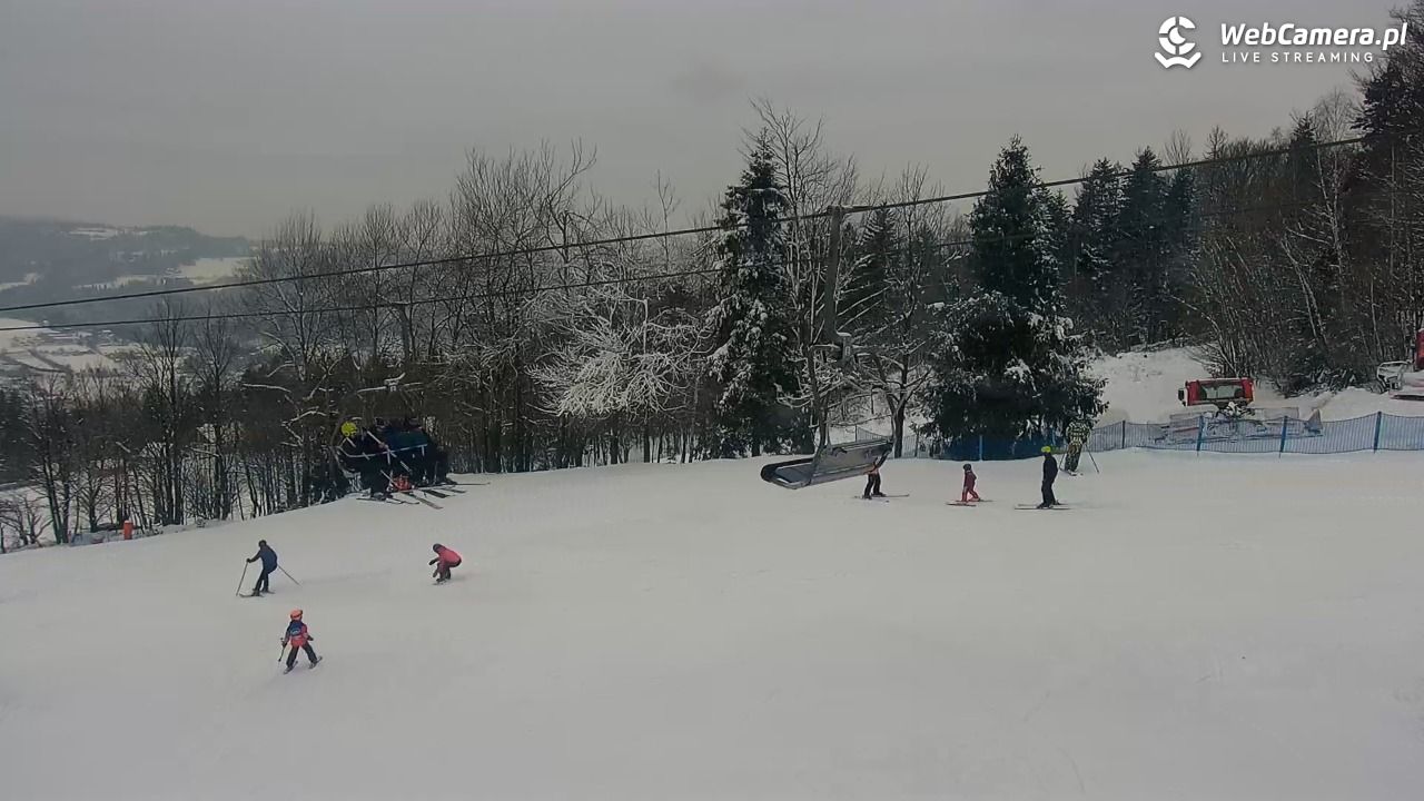 Nowa Osada-ski w Wiśle - 17 luty 2026, 09:38