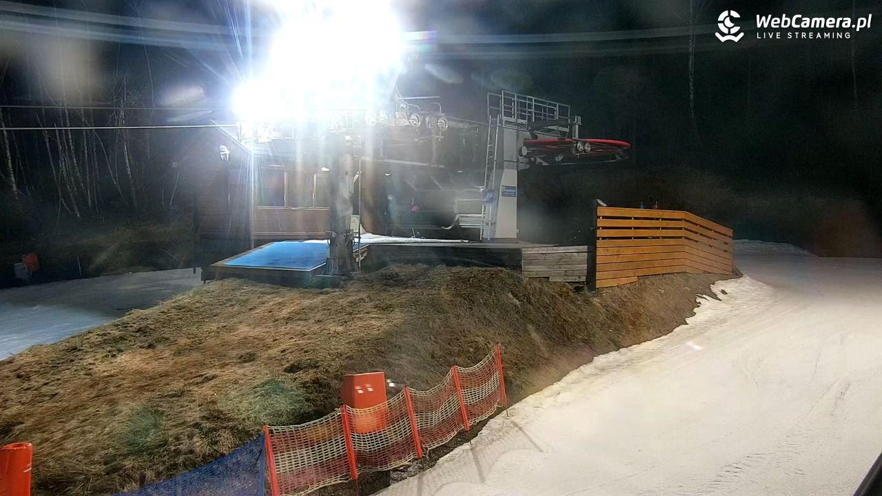 Nowa Osada-ski w Wiśle - 09 marzec 2026, 18:21