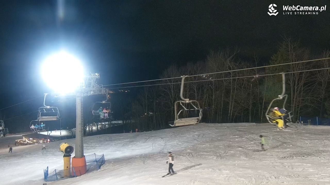 Nowa Osada-ski w Wiśle - 25 luty 2026, 18:14