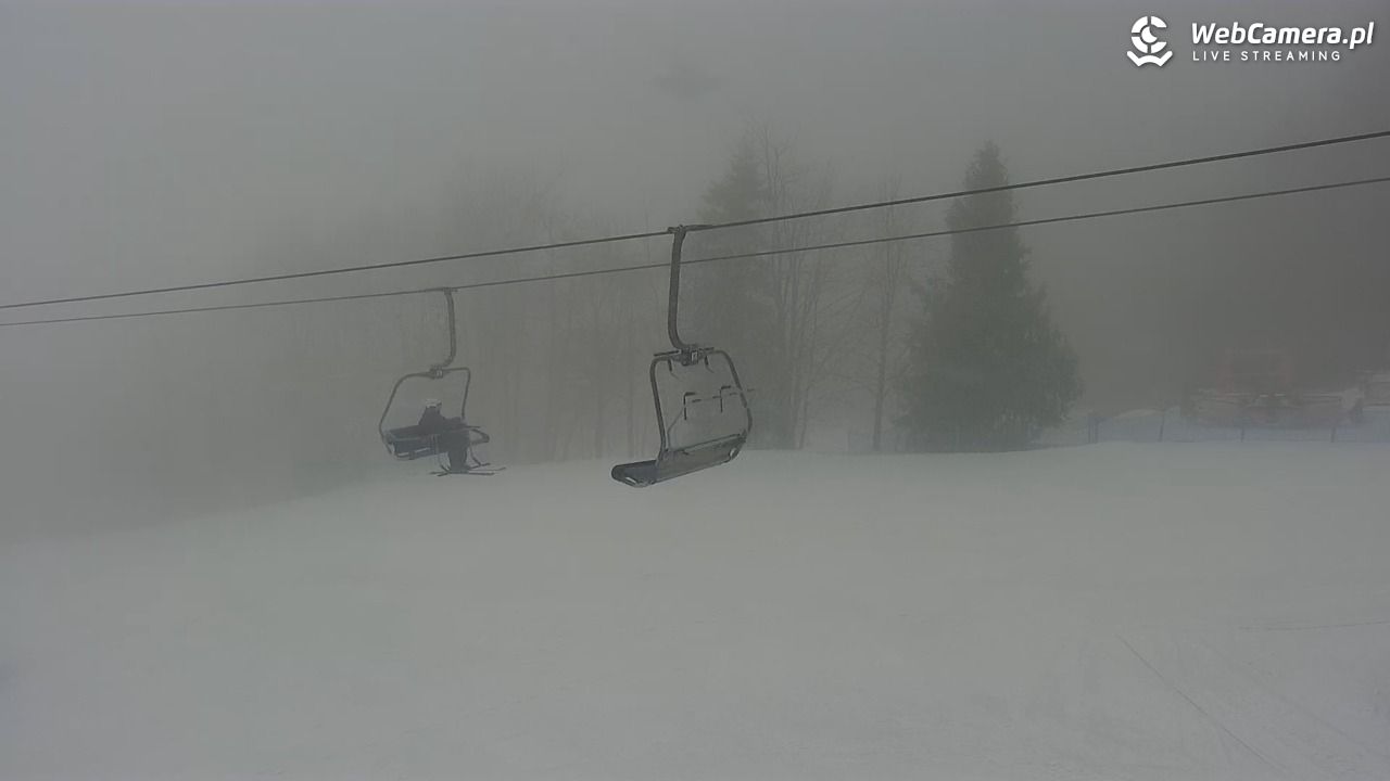 Nowa Osada-ski w Wiśle - 08 luty 2026, 09:03