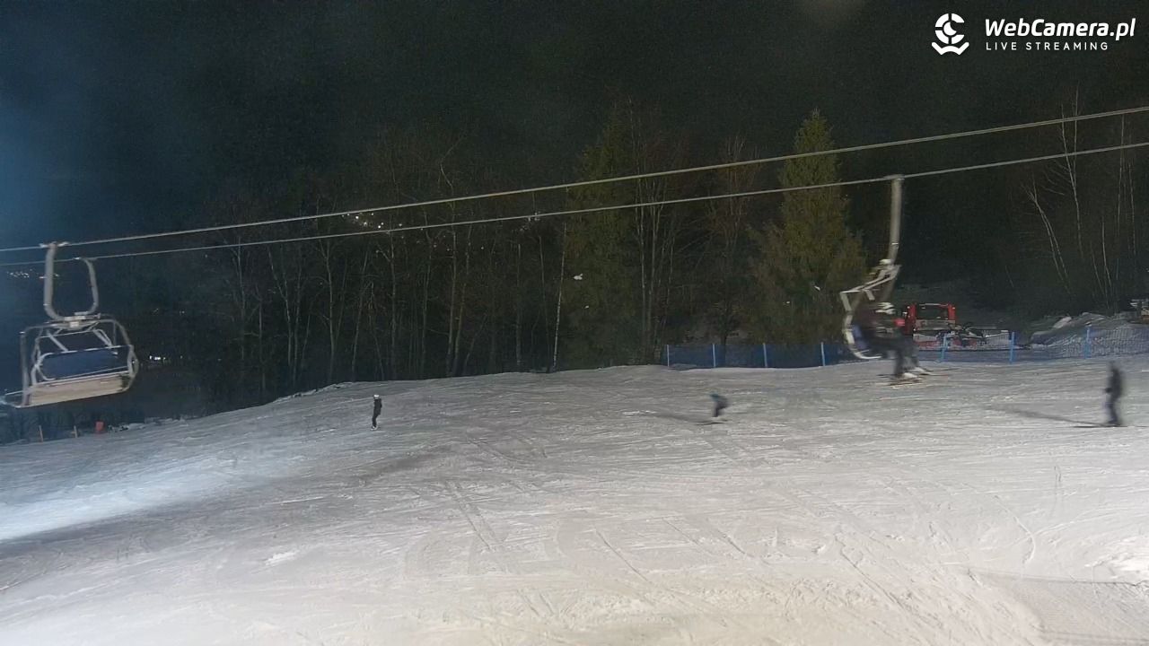Nowa Osada-ski w Wiśle - 22 luty 2026, 20:05