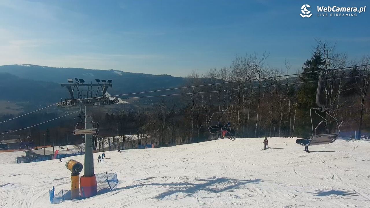 Nowa Osada-ski w Wiśle - 27 luty 2026, 14:27