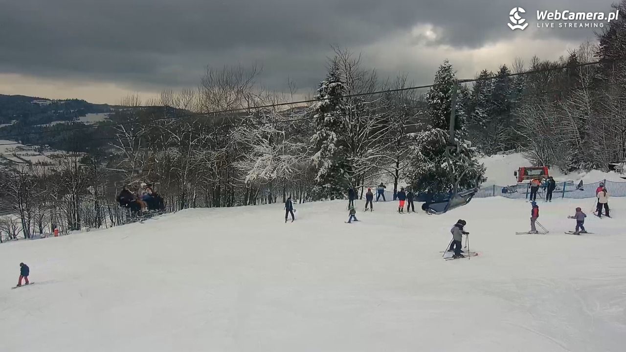 Nowa Osada-ski w Wiśle - 18 luty 2026, 11:46