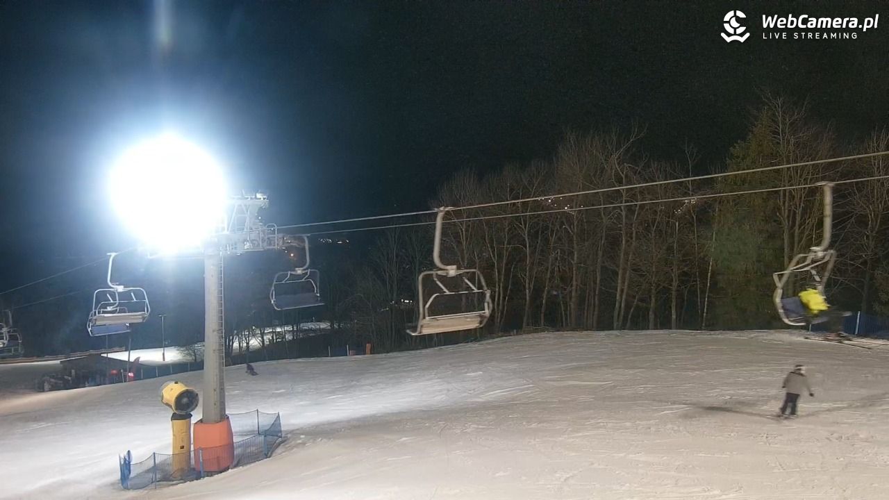 Nowa Osada-ski w Wiśle - 02 marzec 2026, 20:10