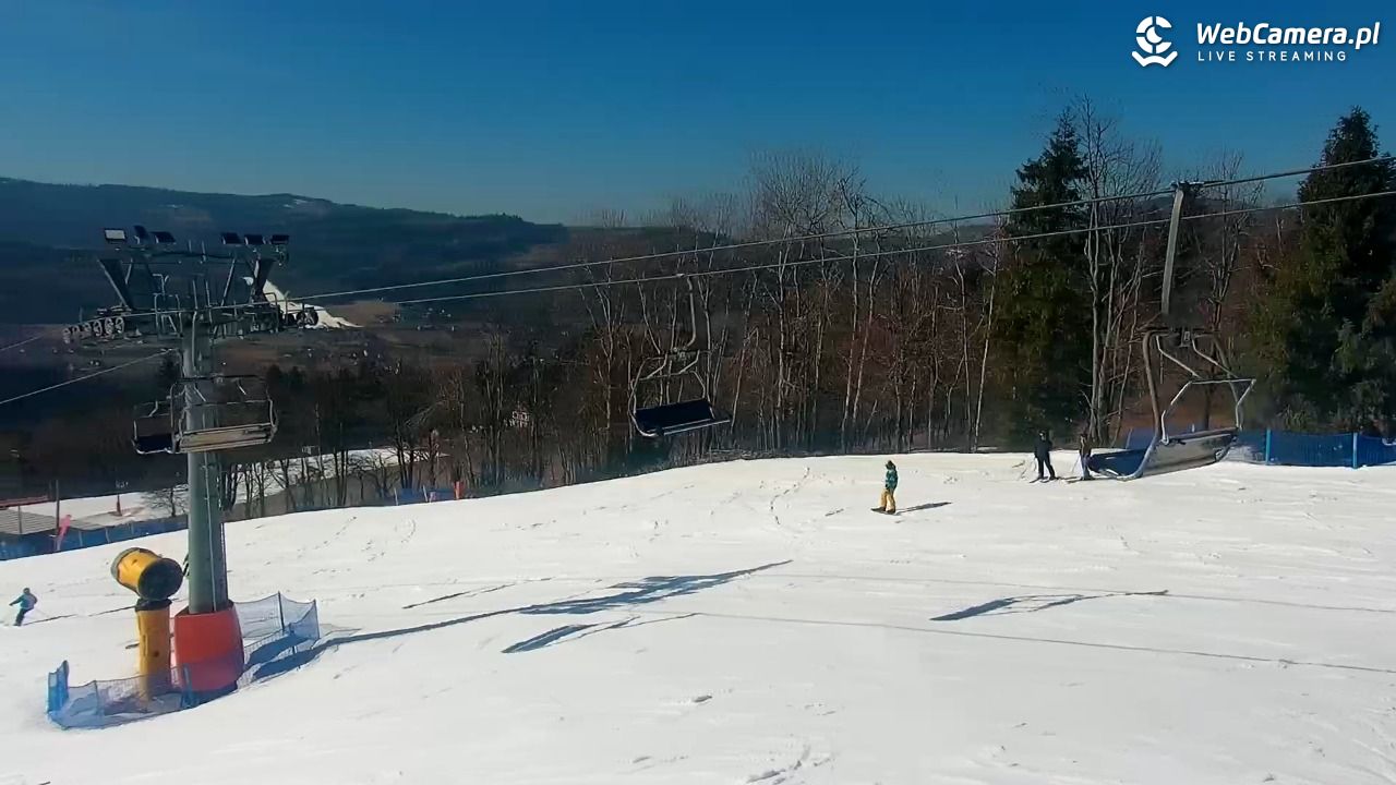 Nowa Osada-ski w Wiśle - 05 marzec 2026, 12:22