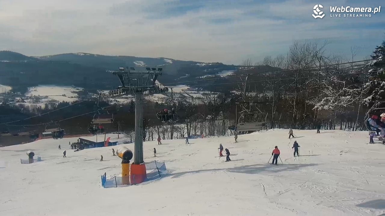 Nowa Osada-ski w Wiśle - 20 luty 2026, 13:20