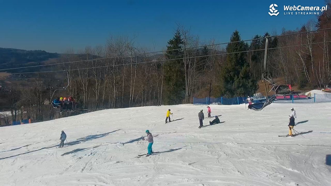 Nowa Osada-ski w Wiśle - 28 luty 2026, 11:46