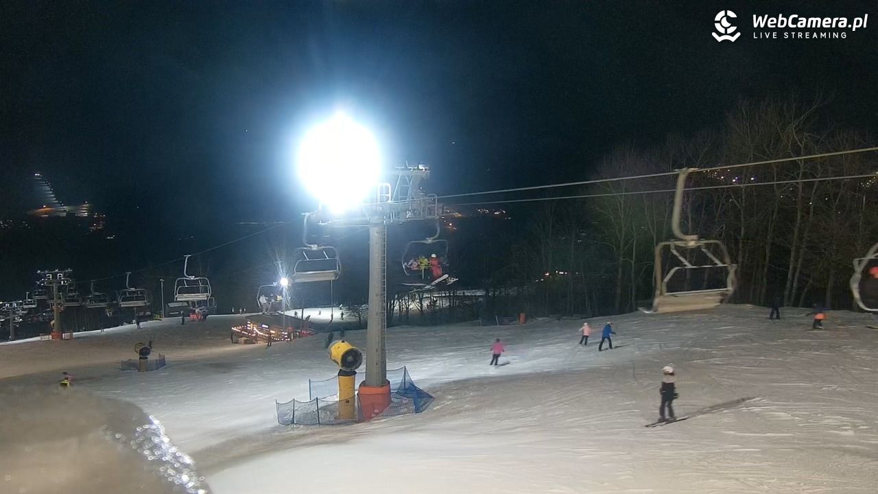 Nowa Osada-ski w Wiśle - 18 styczeń 2026, 17:53