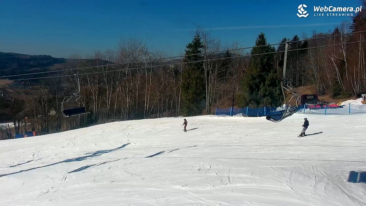 Nowa Osada-ski w Wiśle - 03 marzec 2026, 11:39