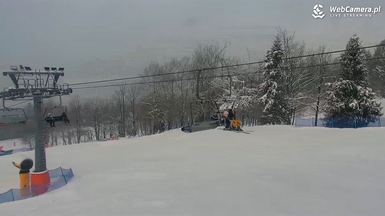 Nowa Osada-ski w Wiśle - 19 luty 2026, 08:27