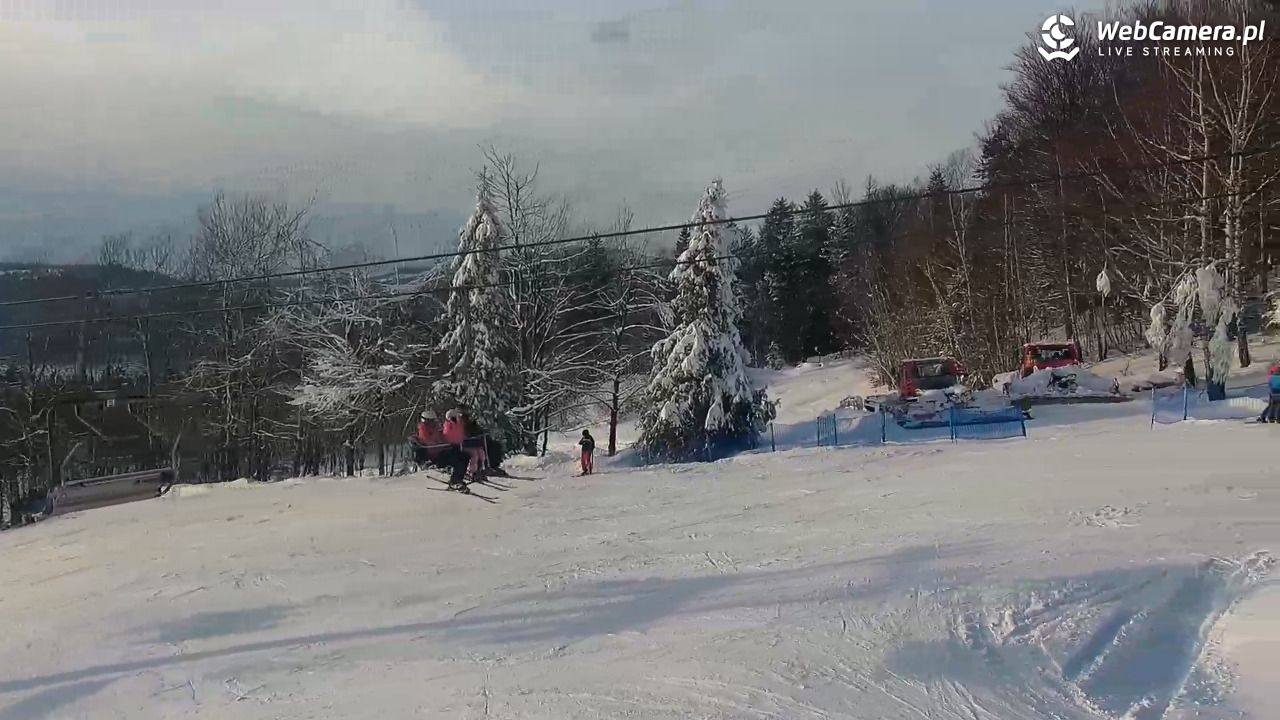 Nowa Osada-ski w Wiśle - 12 styczeń 2026, 14:38