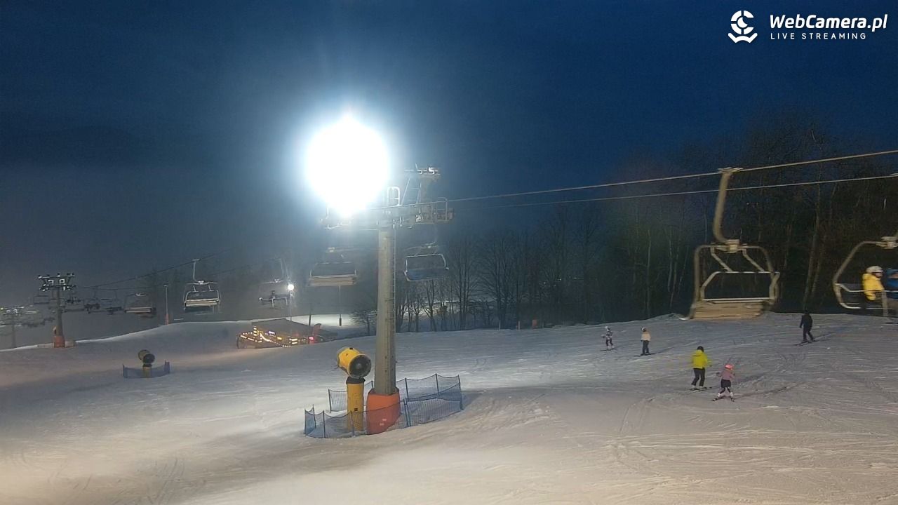 Nowa Osada-ski w Wiśle - 09 luty 2026, 17:22