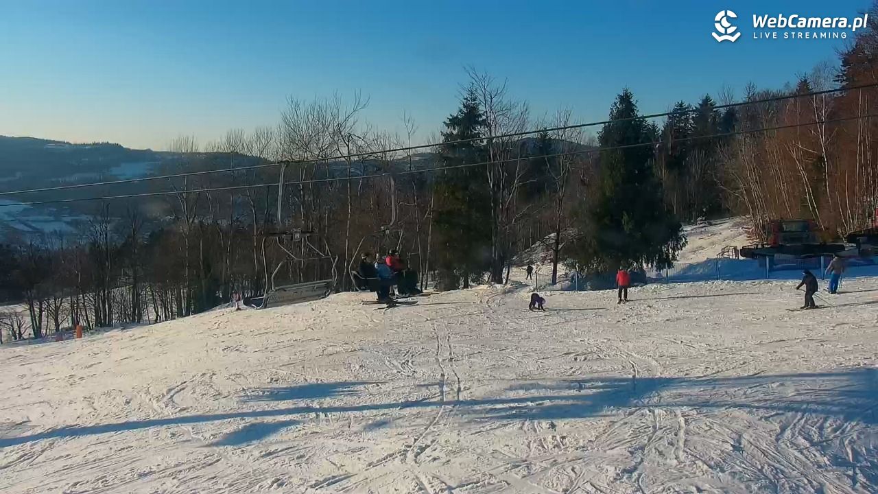 Nowa Osada-ski w Wiśle - 17 styczeń 2026, 15:00