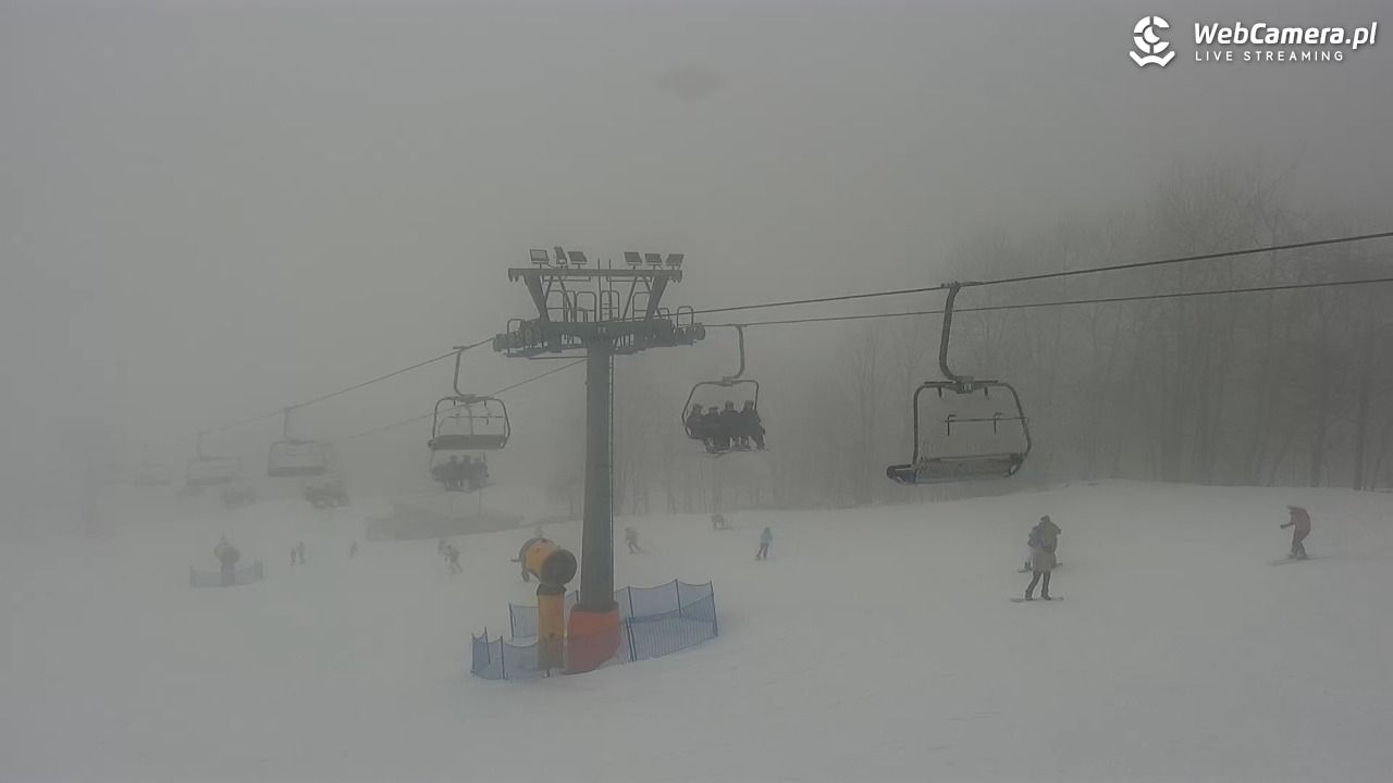 Nowa Osada-ski w Wiśle - 08 luty 2026, 10:00