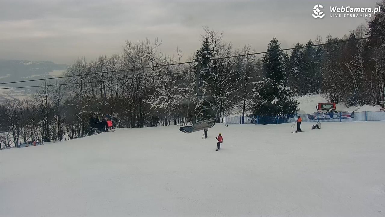 Nowa Osada-ski w Wiśle - 19 luty 2026, 14:57