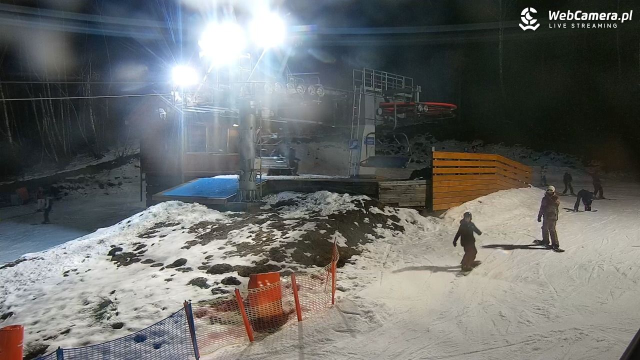 Nowa Osada-ski w Wiśle - 23 luty 2026, 18:14