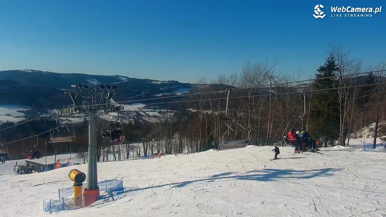 Nowa Osada-ski w Wiśle - 17 styczeń 2026, 12:52