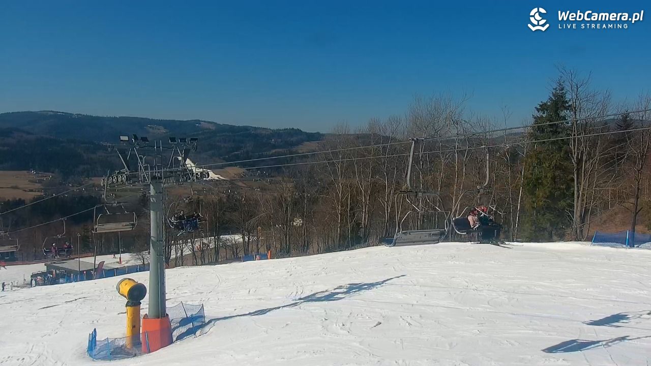 Nowa Osada-ski w Wiśle - 07 marzec 2026, 11:00