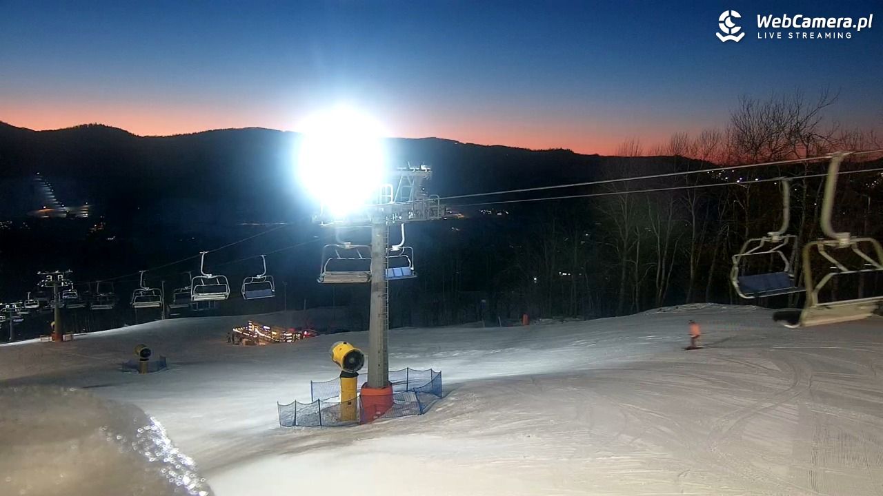 Nowa Osada-ski w Wiśle - 18 styczeń 2026, 17:02