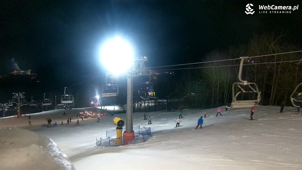 Nowa Osada-ski w Wiśle - 17 styczeń 2026, 18:50