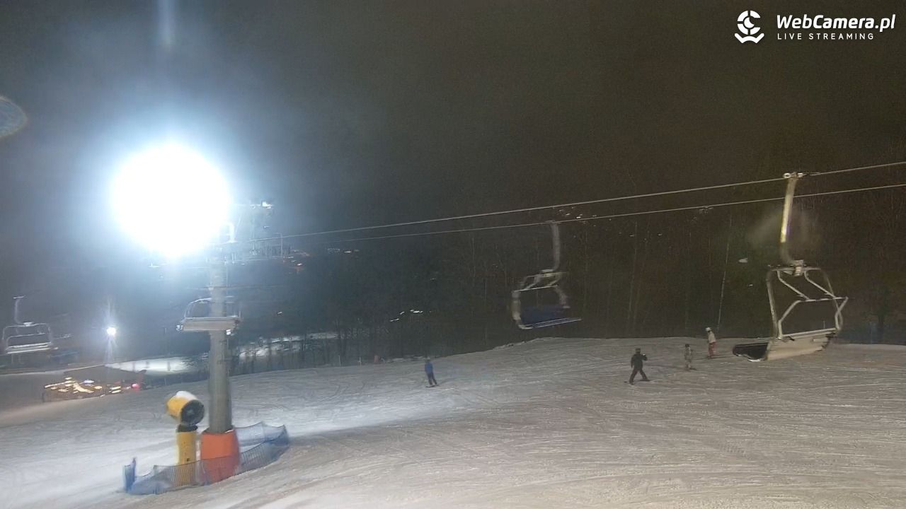 Nowa Osada-ski w Wiśle - 22 luty 2026, 18:44