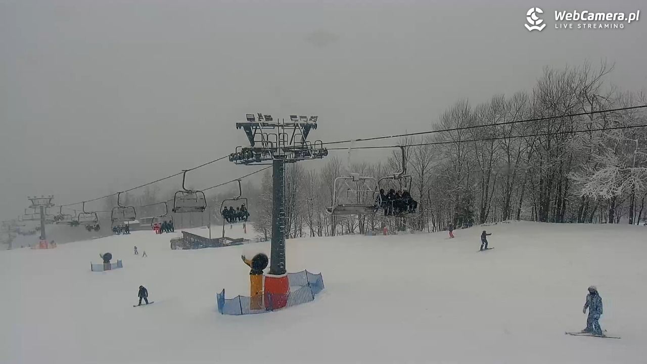 Nowa Osada-ski w Wiśle - 16 luty 2026, 10:59