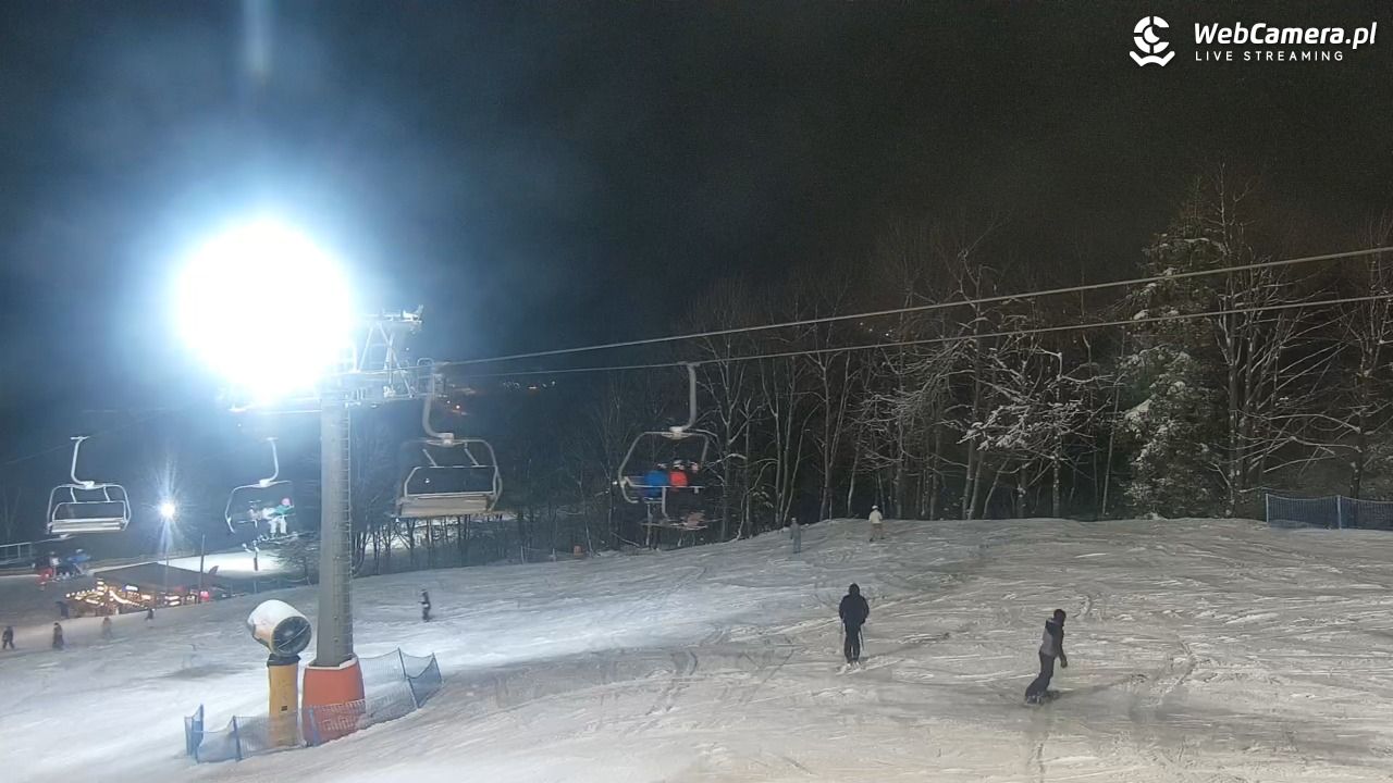 Nowa Osada-ski w Wiśle - 21 luty 2026, 18:39