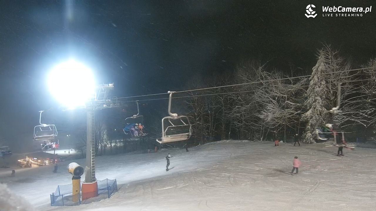 Nowa Osada-ski w Wiśle - 10 styczeń 2026, 18:42