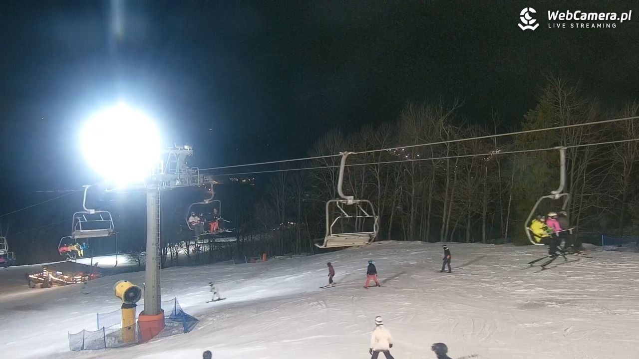 Nowa Osada-ski w Wiśle - 18 styczeń 2026, 18:14