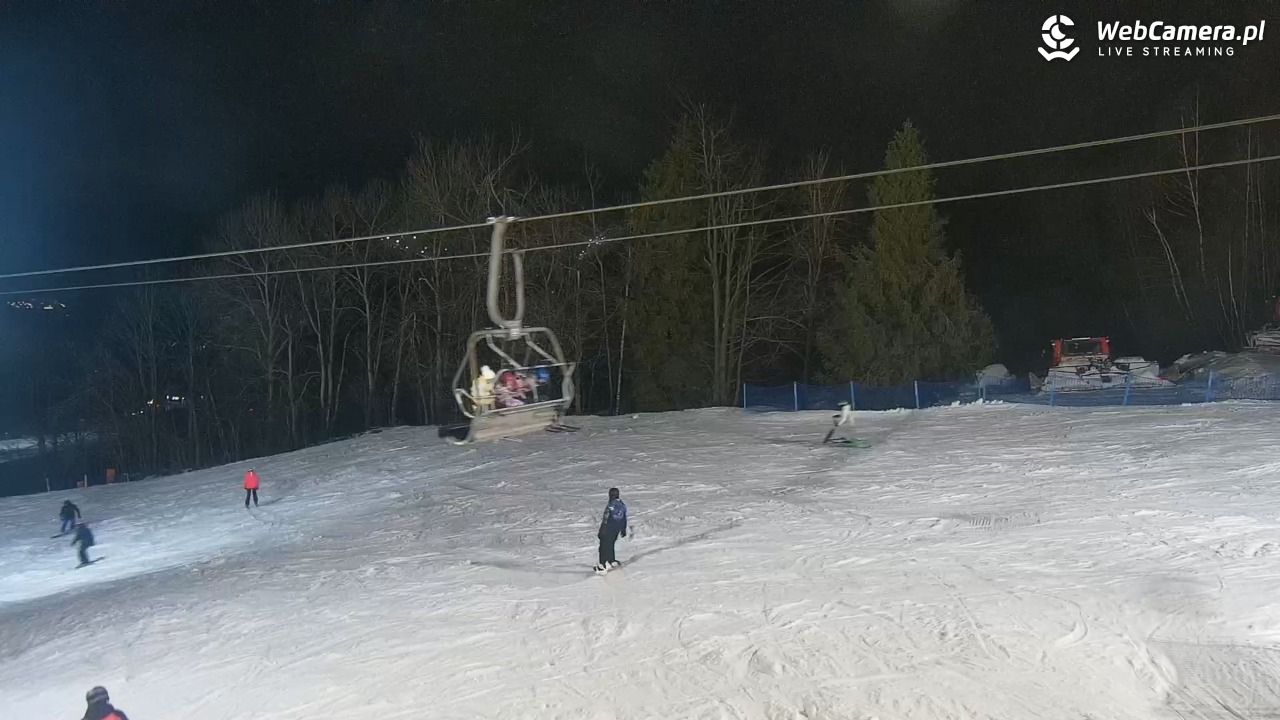Nowa Osada-ski w Wiśle - 25 luty 2026, 20:58