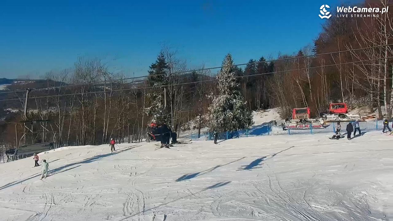 Nowa Osada-ski w Wiśle - 19 styczeń 2026, 10:43