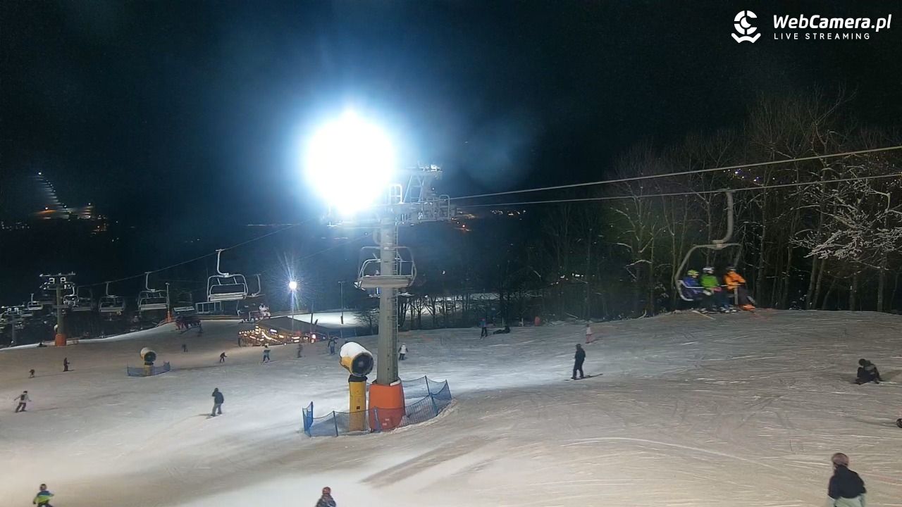 Nowa Osada-ski w Wiśle - 20 luty 2026, 18:32