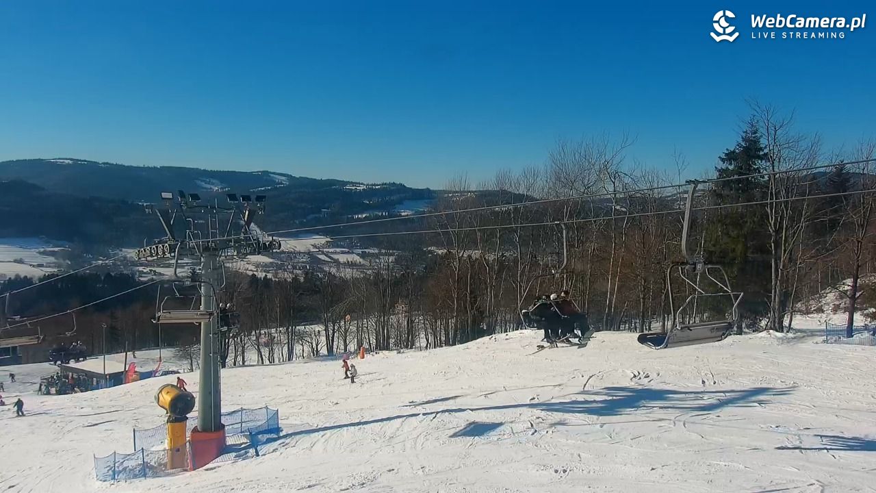 Nowa Osada-ski w Wiśle - 18 styczeń 2026, 13:05