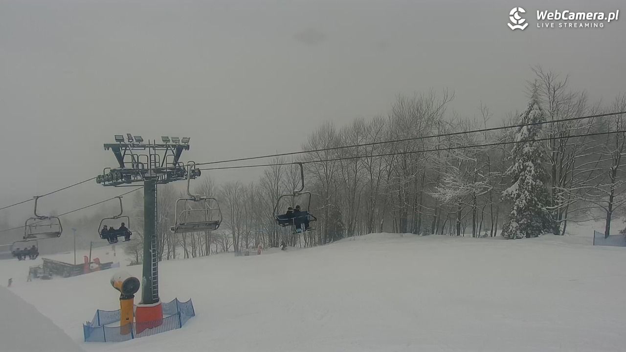 Nowa Osada-ski w Wiśle - 11 styczeń 2026, 09:08