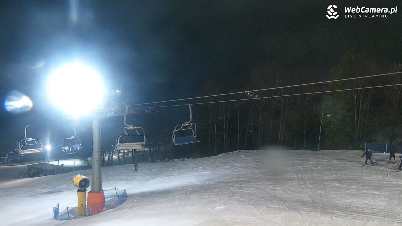 Nowa Osada-ski w Wiśle - 22 luty 2026, 20:55