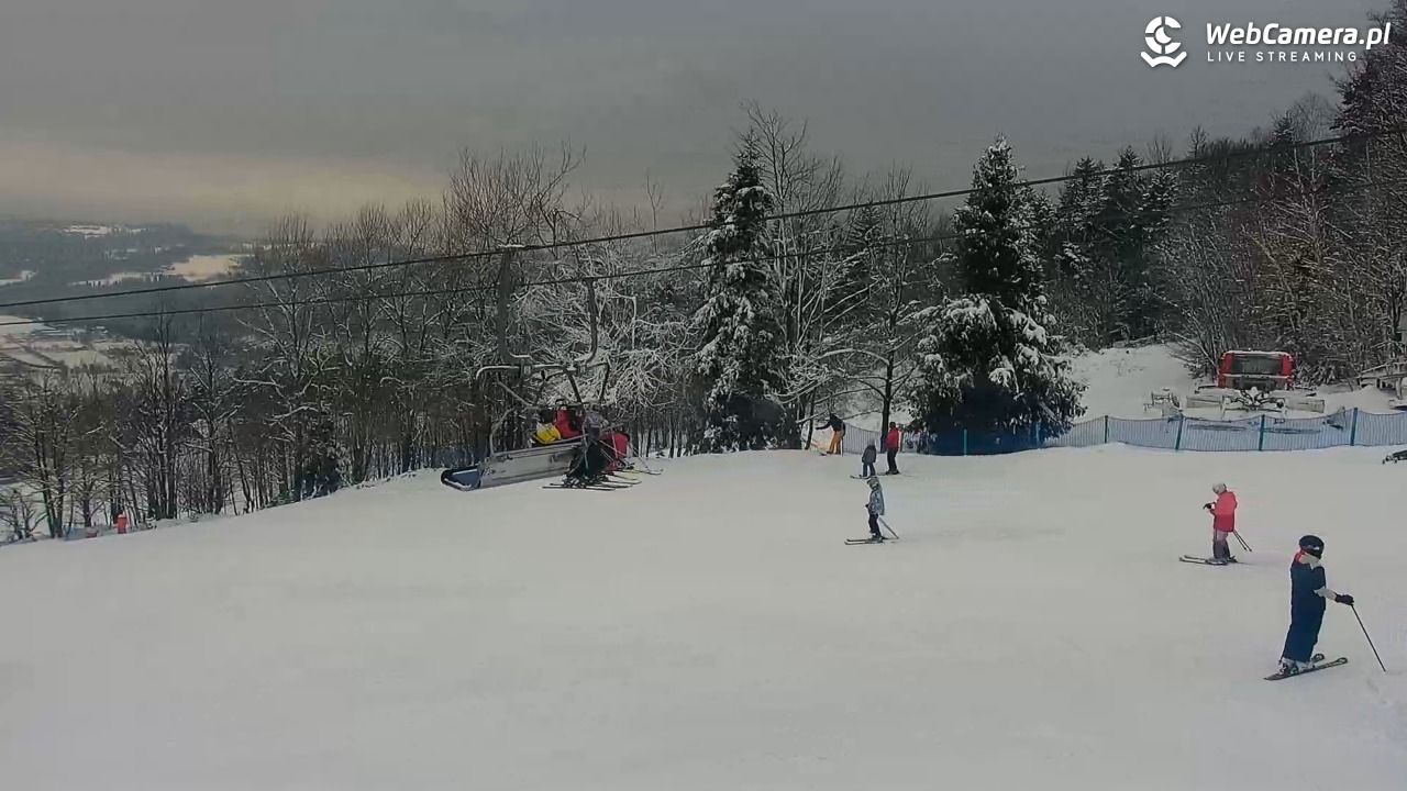 Nowa Osada-ski w Wiśle - 16 luty 2026, 14:02