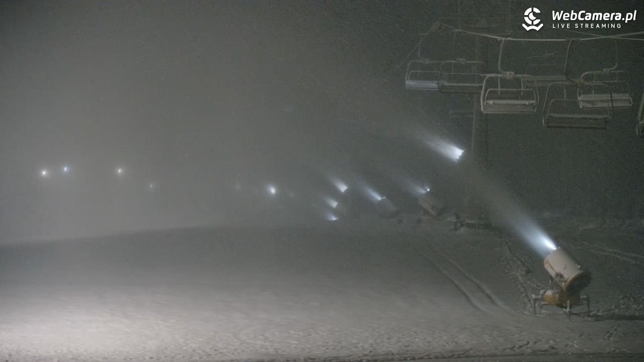 Nowa Osada-ski w Wiśle - 22 listopad 2025, 04:09