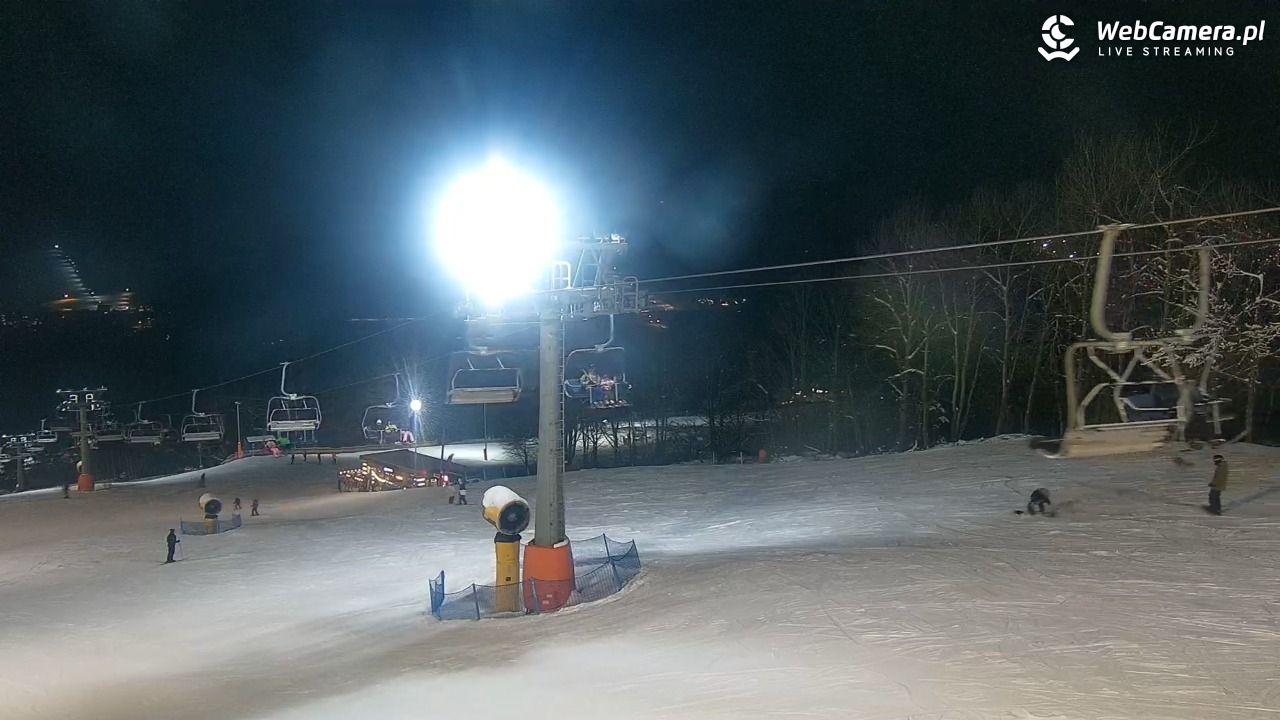 Nowa Osada-ski w Wiśle - 20 luty 2026, 19:20
