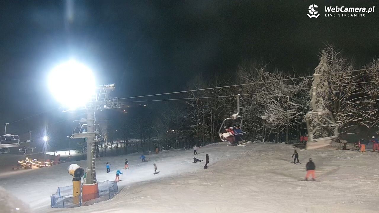 Nowa Osada-ski w Wiśle - 10 styczeń 2026, 17:17