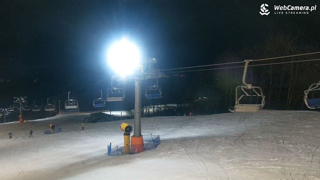 Nowa Osada-ski w Wiśle - 24 luty 2026, 21:51