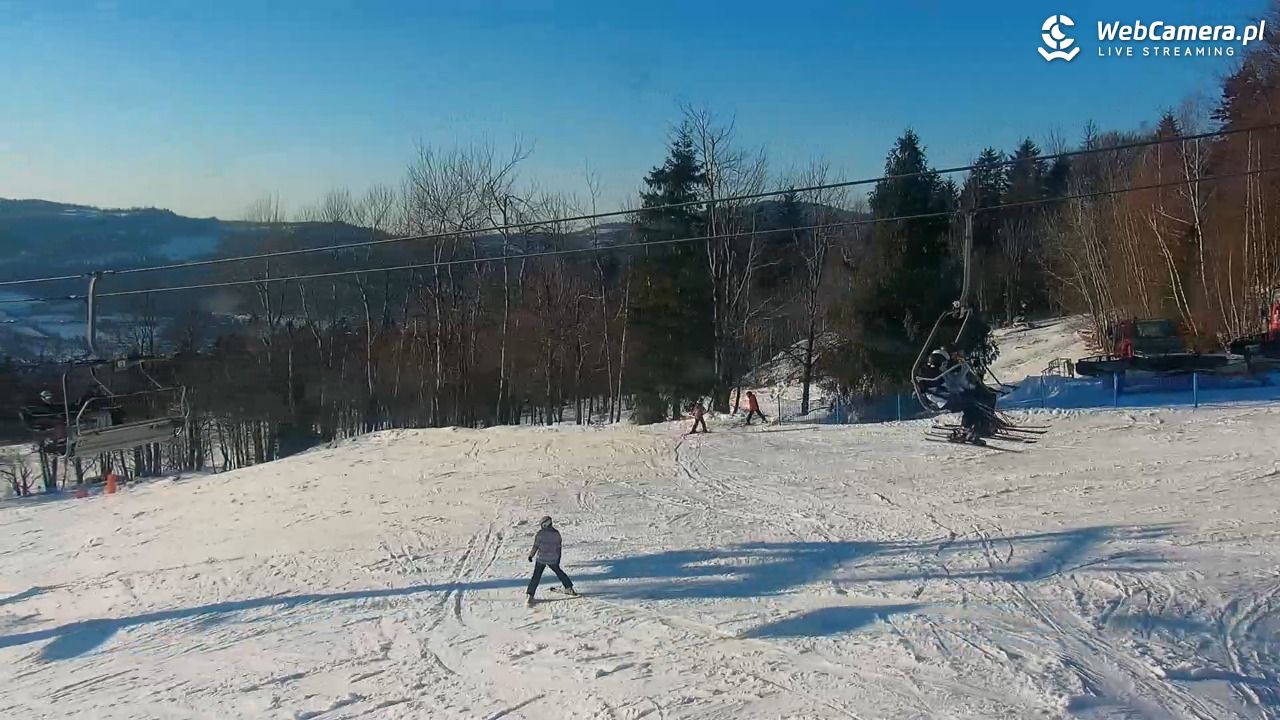 Nowa Osada-ski w Wiśle - 17 styczeń 2026, 14:44