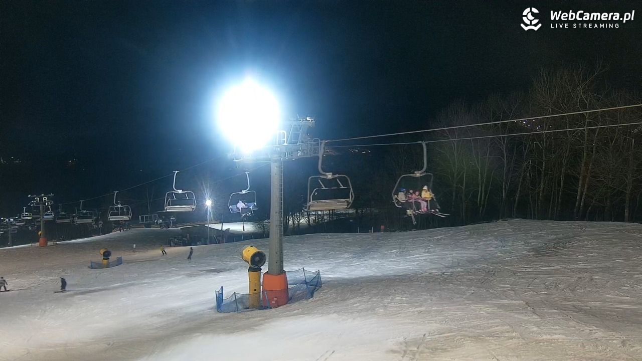 Nowa Osada-ski w Wiśle - 25 luty 2026, 21:13