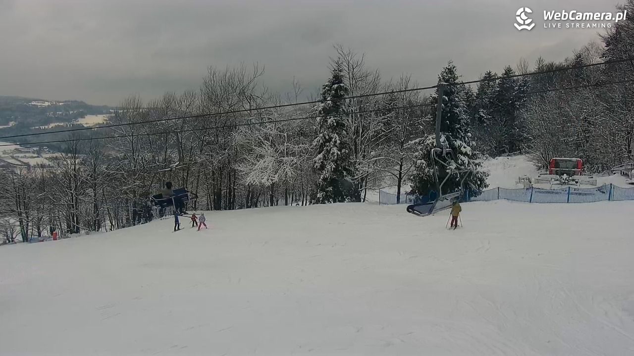 Nowa Osada-ski w Wiśle - 16 luty 2026, 12:02