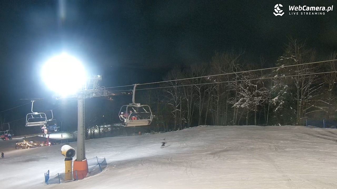 Nowa Osada-ski w Wiśle - 20 luty 2026, 18:21