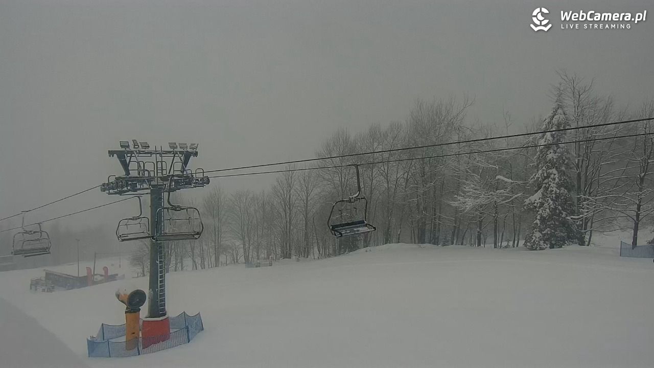 Nowa Osada-ski w Wiśle - 11 styczeń 2026, 07:59