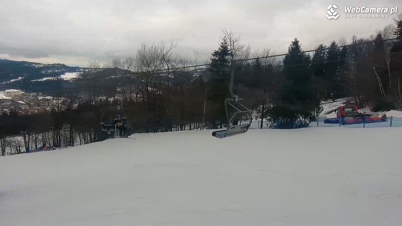 Nowa Osada-ski w Wiśle - 23 luty 2026, 12:23