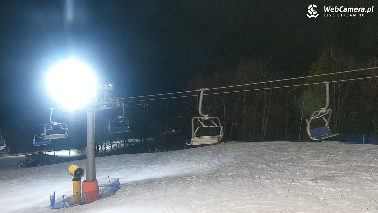 Nowa Osada-ski w Wiśle - 24 luty 2026, 21:48